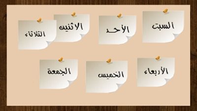 لماذا الأسبوع سبعة أيام